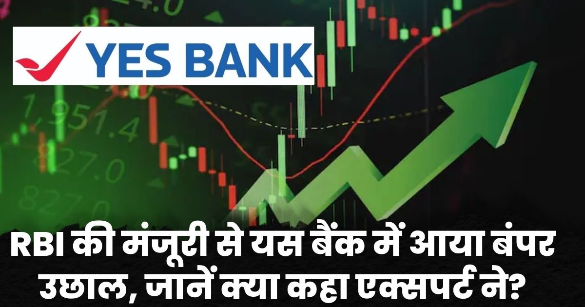 Yes Bank Share Price