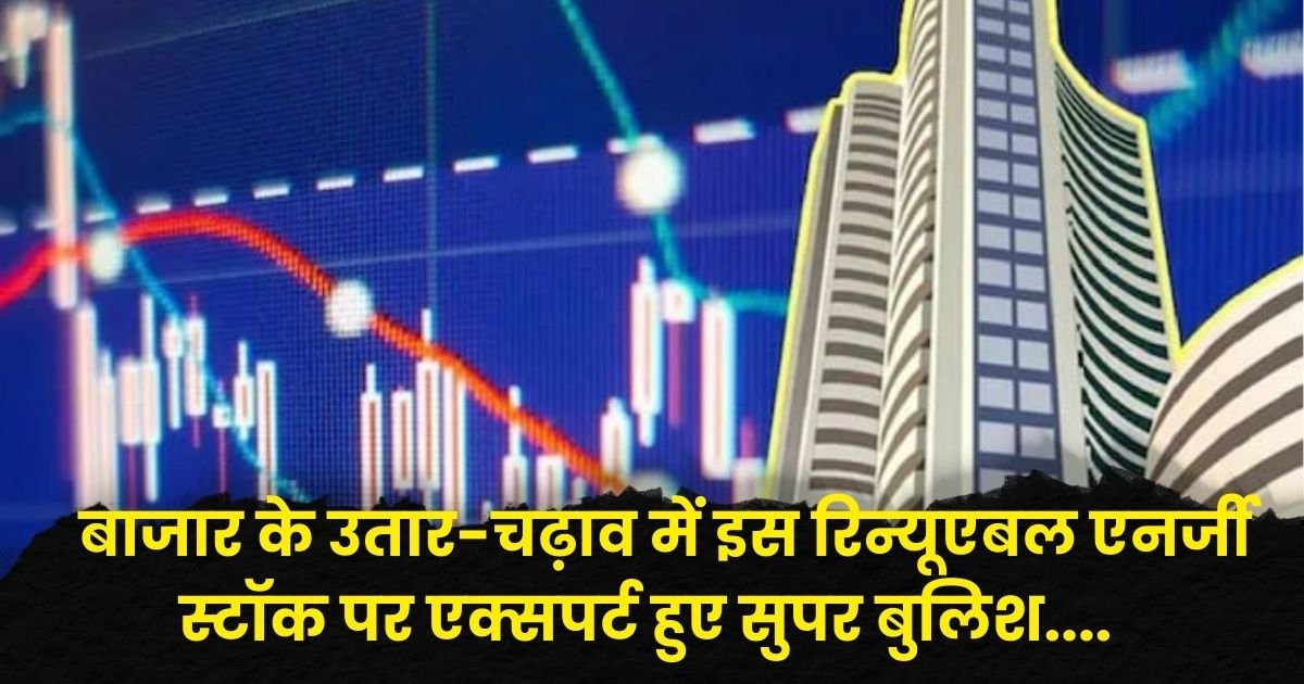 IREDA Share Price