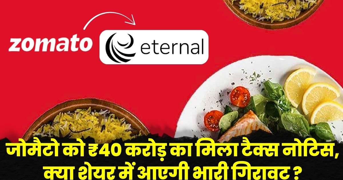 Zomato Share Price
