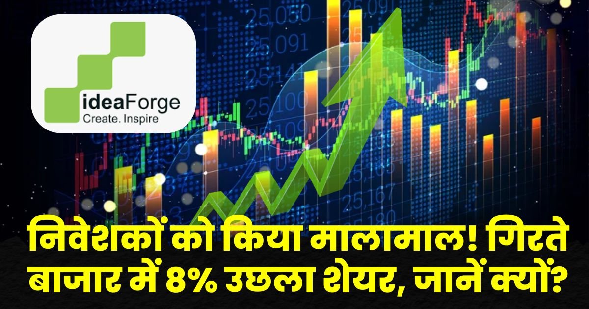 Ideaforge Technology Share Price