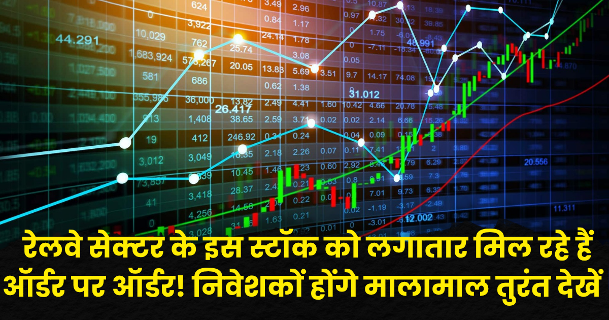Titagarh Rail Share Price